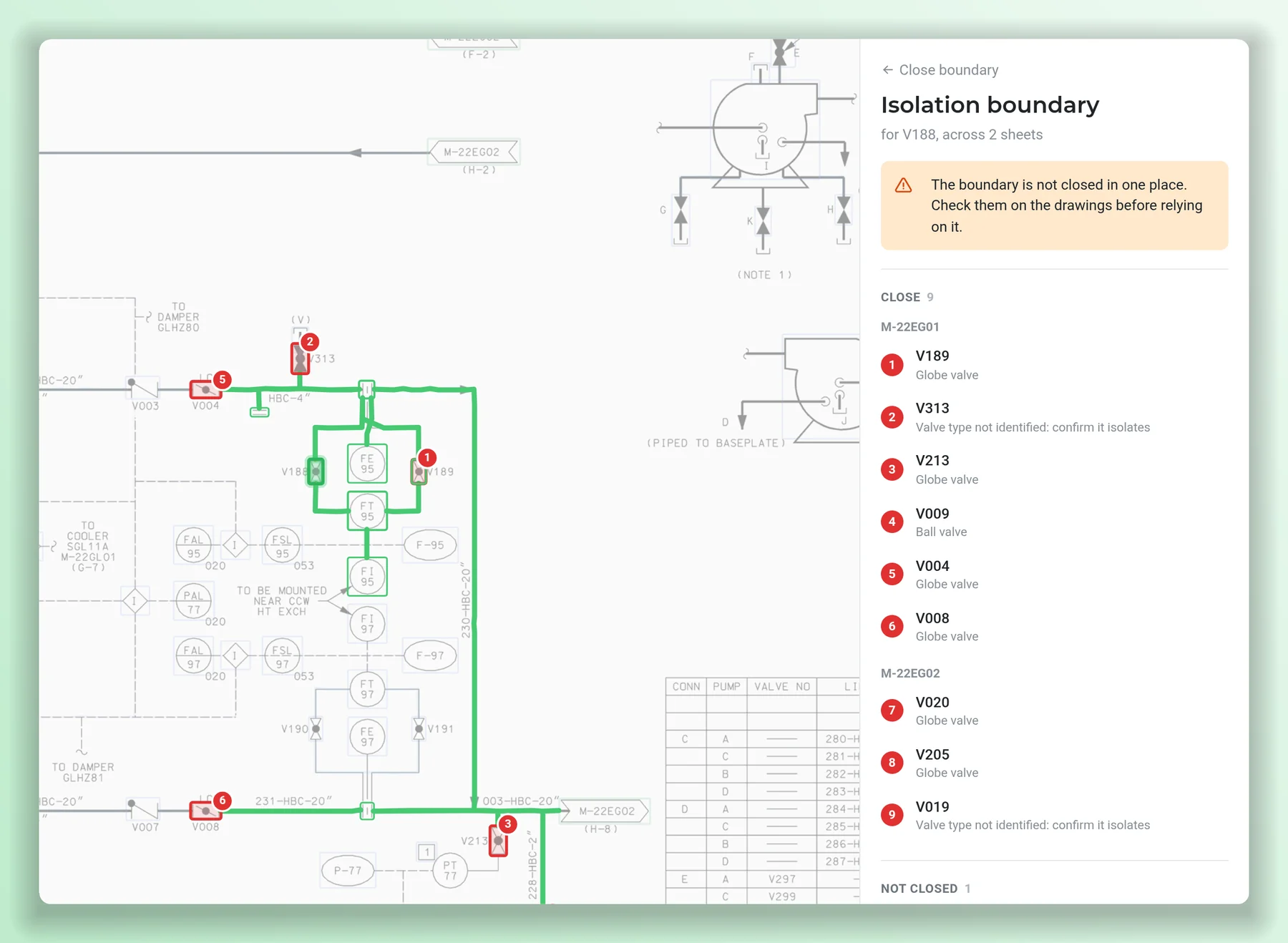 Isolation boundary for a valve across two sheets: the boundary traced in green, valves to close numbered in red, and a panel listing nine valves on two sheets.